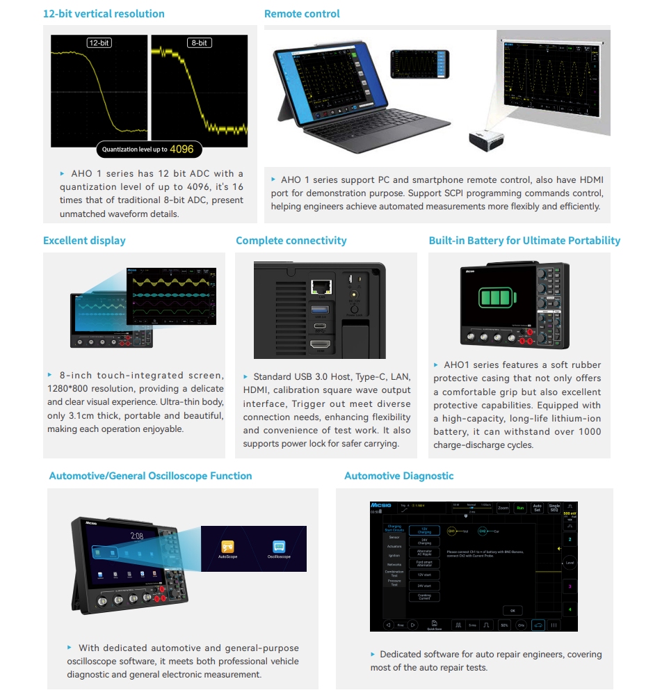 Micsig AHO14 professional high - đánh giá và giá Signal Generator Spectrum Analyzer