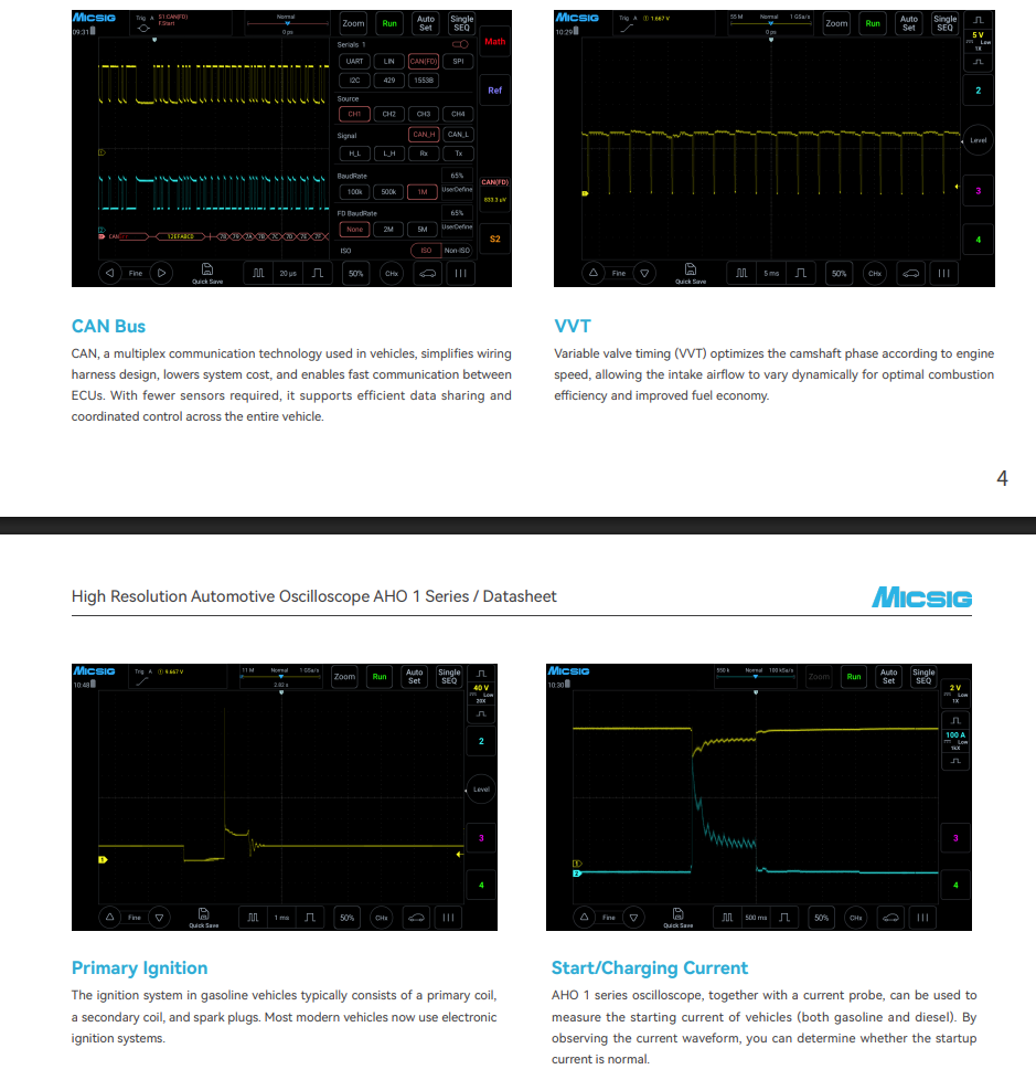 Micsig AHO14 professional high - đánh giá và giá Signal Generator Spectrum Analyzer