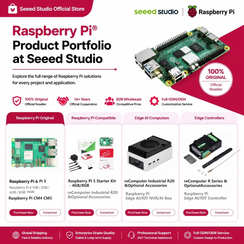 Wholesale Product Original 5 D - đánh giá và giá Raspberry Pi 5 8Gb Kit