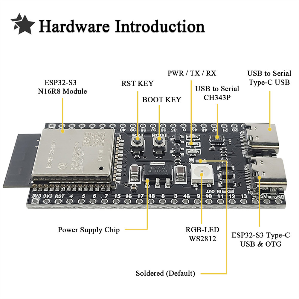 ESP32-S3 N16R8 Development Boa - đánh giá và giá Esp32 S3 Development Board Lot
